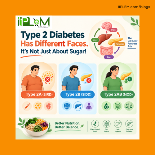 type2 diabetes personalities